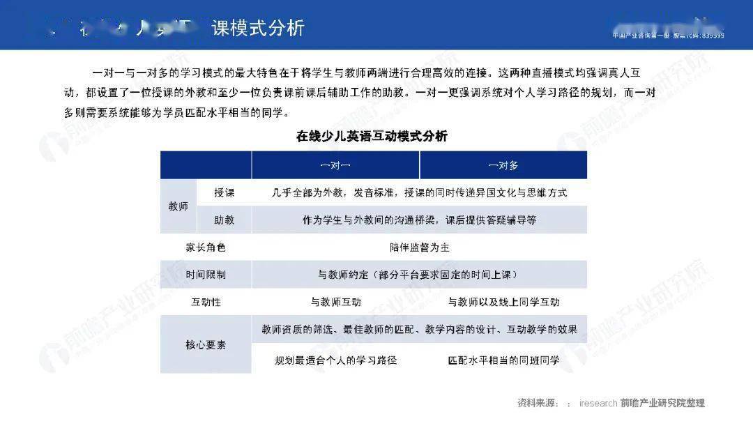 儿童英语在线学习机构，探索新时代下的教育模式