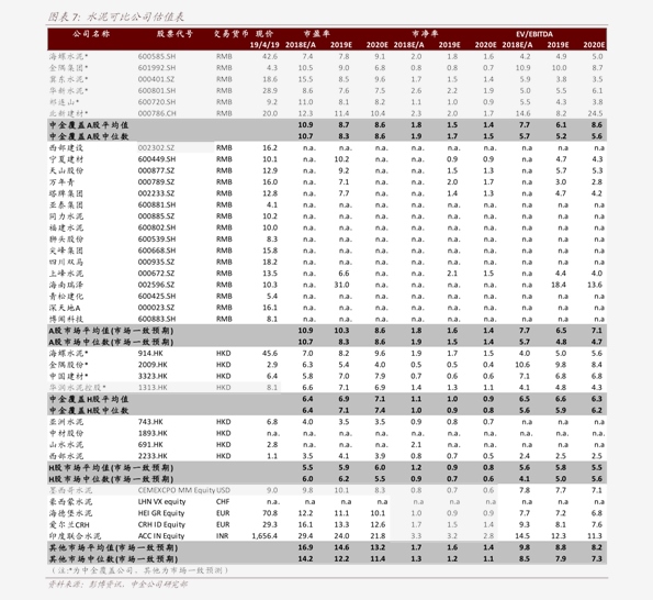 最新方管钢材价格今日报价表及分析