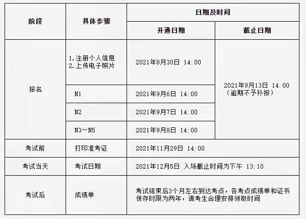 佛山日语公务员报考条件详解