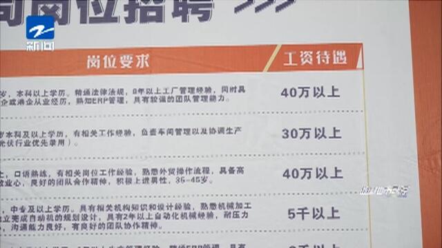 奉化人才网招聘——打造人才与企业的对接平台