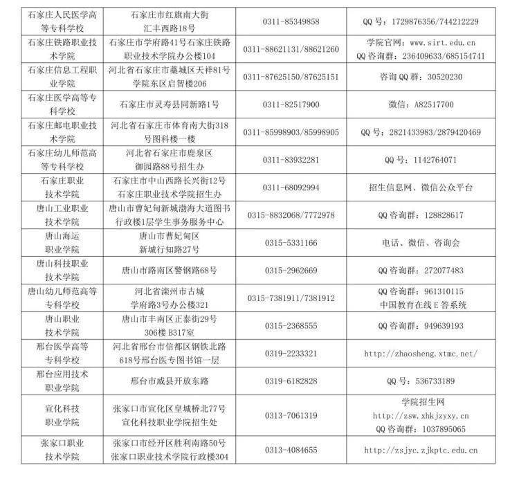 洱源县自学考试网官网入口，一站式服务平台