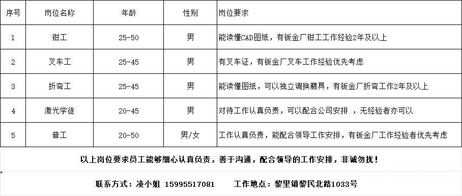 佛山人才网钳工招聘网——寻找专业钳工人才的优质平台